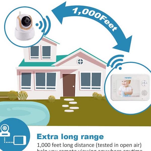 Best Baby Monitor Australia 2021 Before Buying