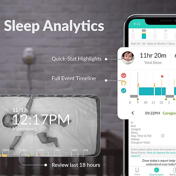 Best Baby Monitor Australia 2021 Before Buying