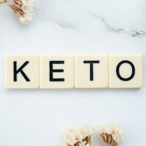 28 Day Keto Challenge – Keto Diet Plan Australia